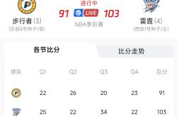 kysports-窗口期NBA季后赛传出新动向，克里夫兰骑士队长鼓劲，管理层表态：更衣室稳定，赛程密集仍需轮换的简单介绍-kysports